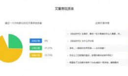 娱乐吃瓜视频赚钱吗现在,娱乐吃瓜视频如何成为赚钱利器