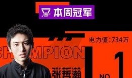 哪里吃瓜比较靠谱娱乐圈,盘点各大平台，揭秘哪些吃瓜资讯最靠谱