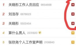 吃瓜主播娱乐是真的吗还是假的,娱乐真相还是虚假炒作？